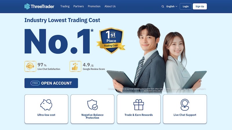 ThreeTrader Corporate Website